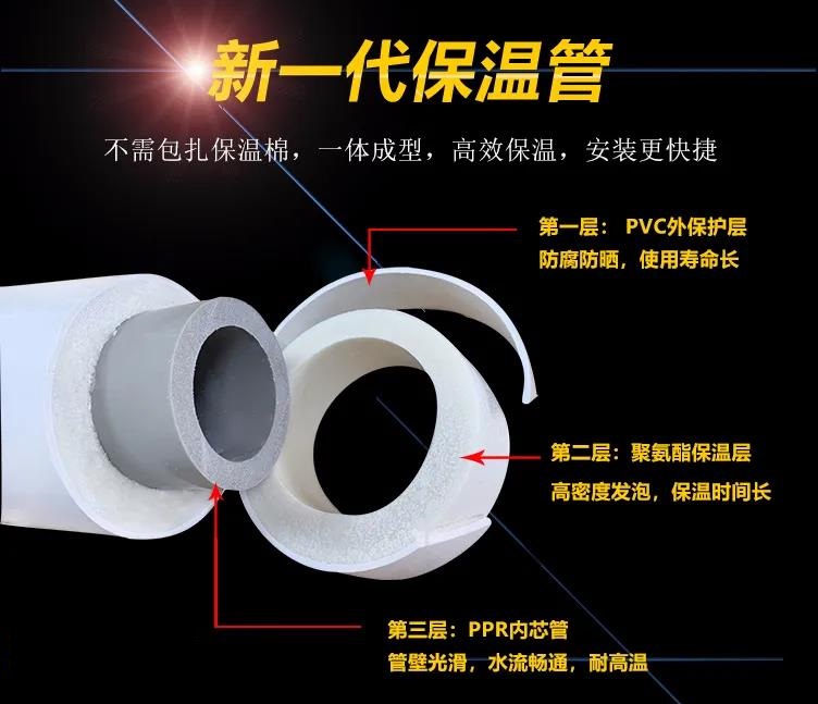 ppr聚氨酯發(fā)泡保溫管 ppr聚氨酯發(fā)泡保溫管