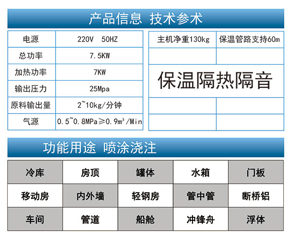 JNJX-IIIE噴涂機(jī)技術(shù)參數(shù)